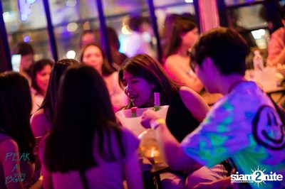POLYCAT ที่ Peak-A-Boo Bar — photo 28