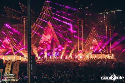 SIAM Songkran Music Festival 2023 at Urban Yard RCA — photo 221