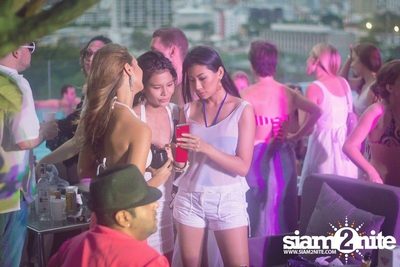 SO KOOL Pool Party — photo 38