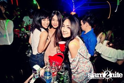 Red Cup Thailand pres. "I WANT YOU" Party — photo 238