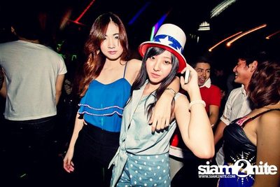 Red Cup Thailand pres. "I WANT YOU" Party — photo 232