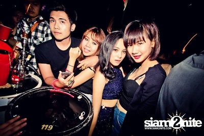 Red Cup Thailand pres. "I WANT YOU" Party — photo 45