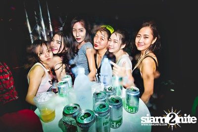 HEINEKEN GET WET #2 — photo 141