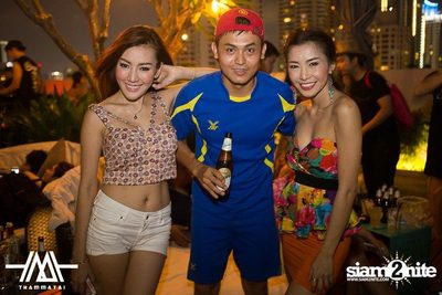 Sizzling Hot Pool Party — photo 109