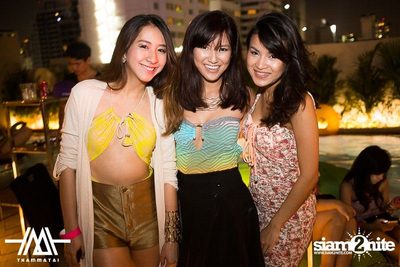 Sizzling Hot Pool Party — photo 119