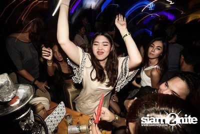 ZAAP PARTY ตอน ABAC vs BU CUTE GIRLS PARTY (Album 1) — photo 142